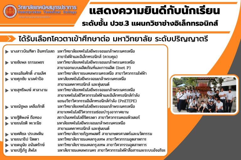 แสดงความยินดีกับนักเรียน-ระดับชั้น-ปวช.3