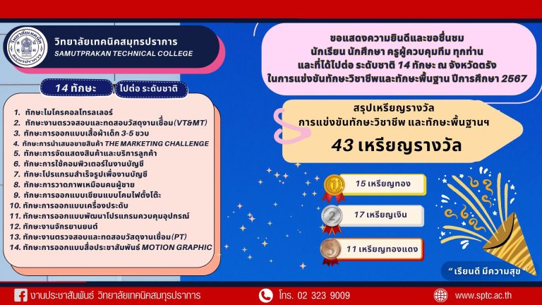 สำเนาของ แสดงความยินดี แข่งขันทักษะวิชาชีพ (4)