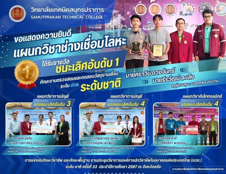 ป้ายแสดงความยินดี