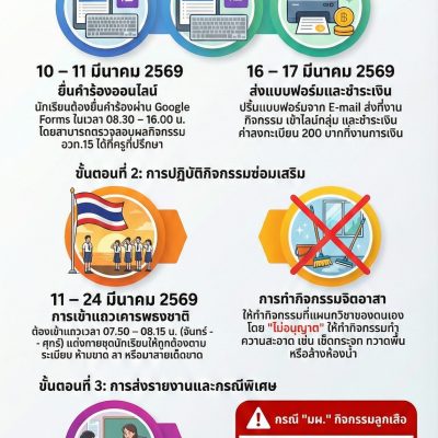 641450969_1254566593443266_1400922956529340736_n