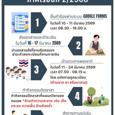 643911813_1260795016153757_1293949769121269554_n